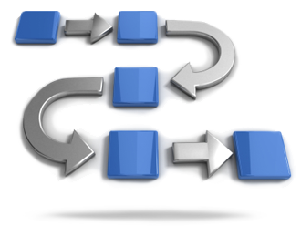 Clarity eCommerce has flexible, modular architecture