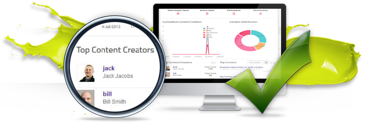 sales portal user metrics and engagement